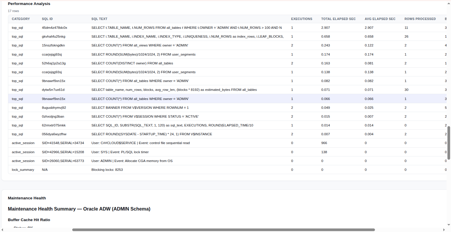 Cache Hit Ratio Metrics