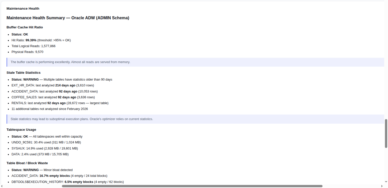 Recommendations Dashboard
