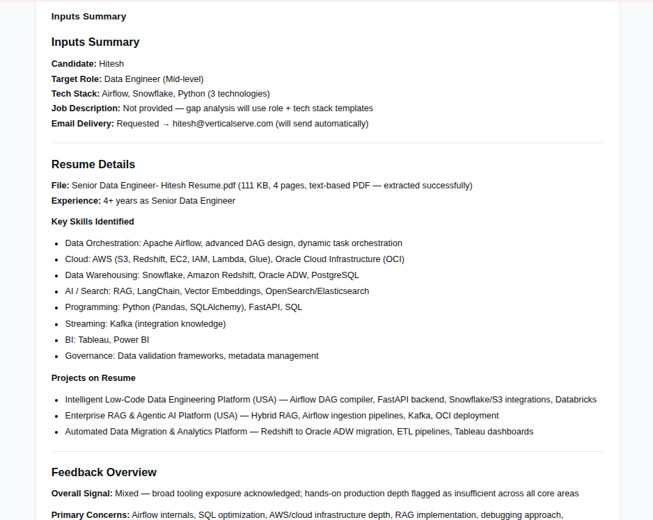 Strengths and Weaknesses