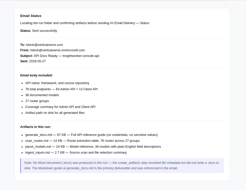 Word and Markdown Downloads