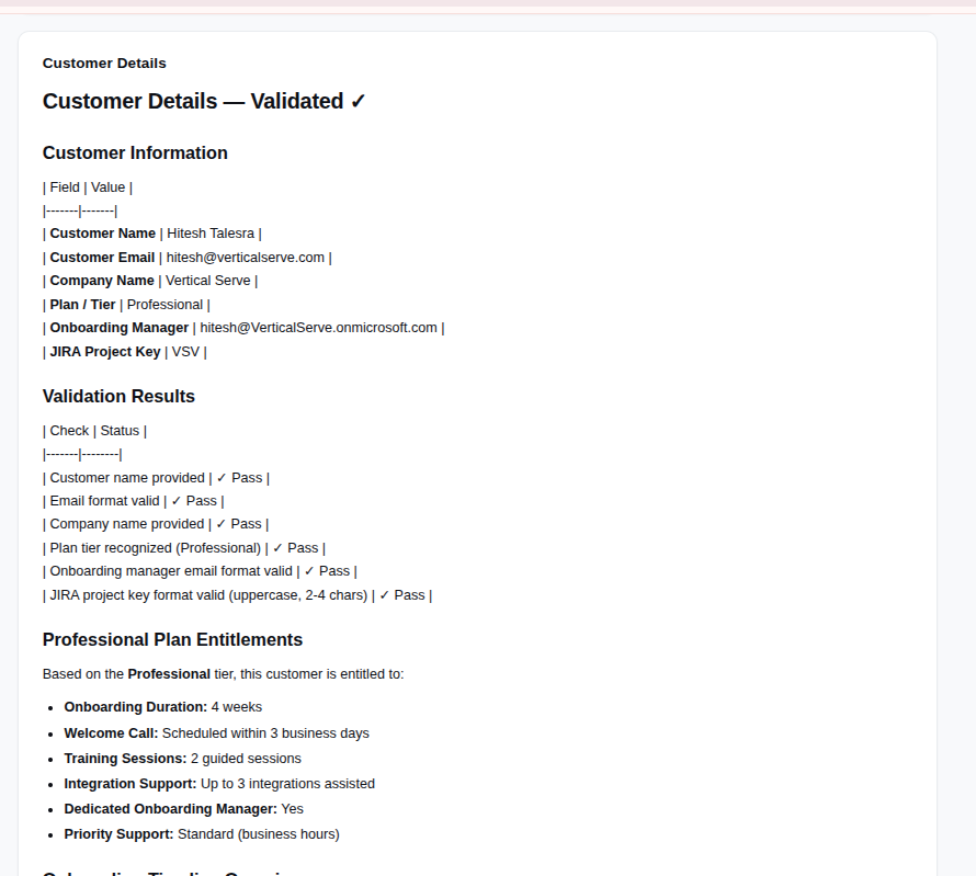 Internal Team Notification