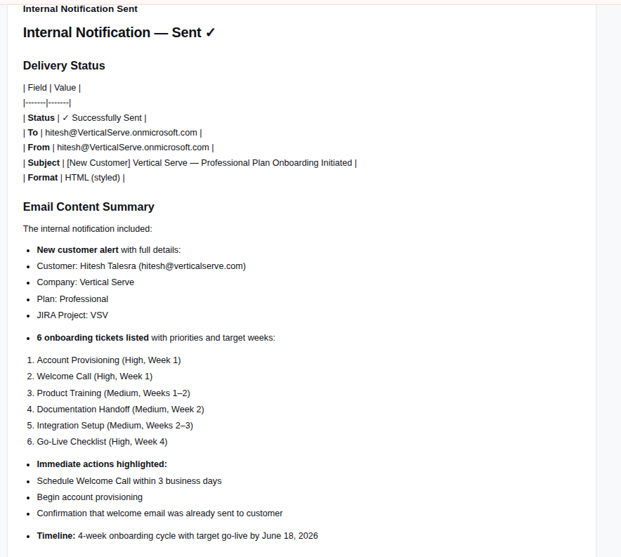 Onboarding Tasks List