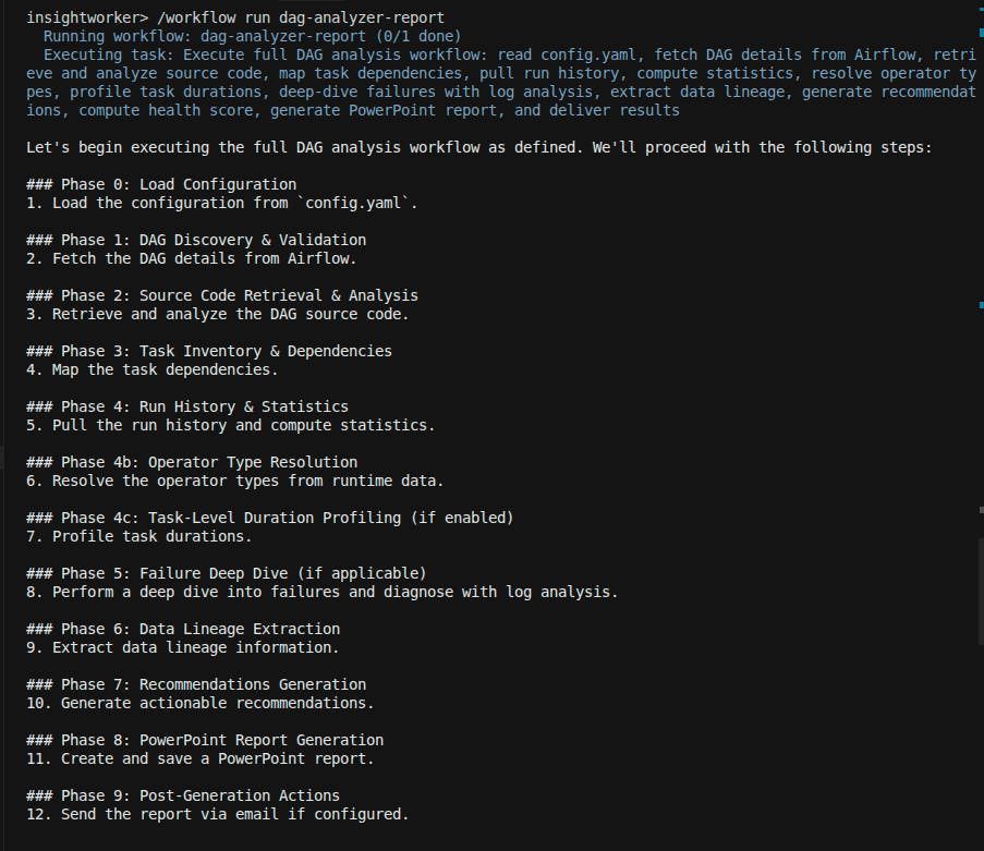 Task tree walk revealing the failed step and upstream dependencies