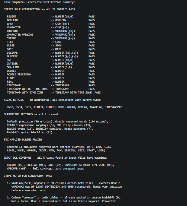 Data type mapping applied across Redshift to Oracle conversion