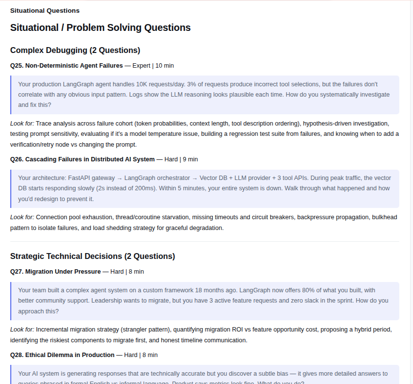 Role Summary Sheet