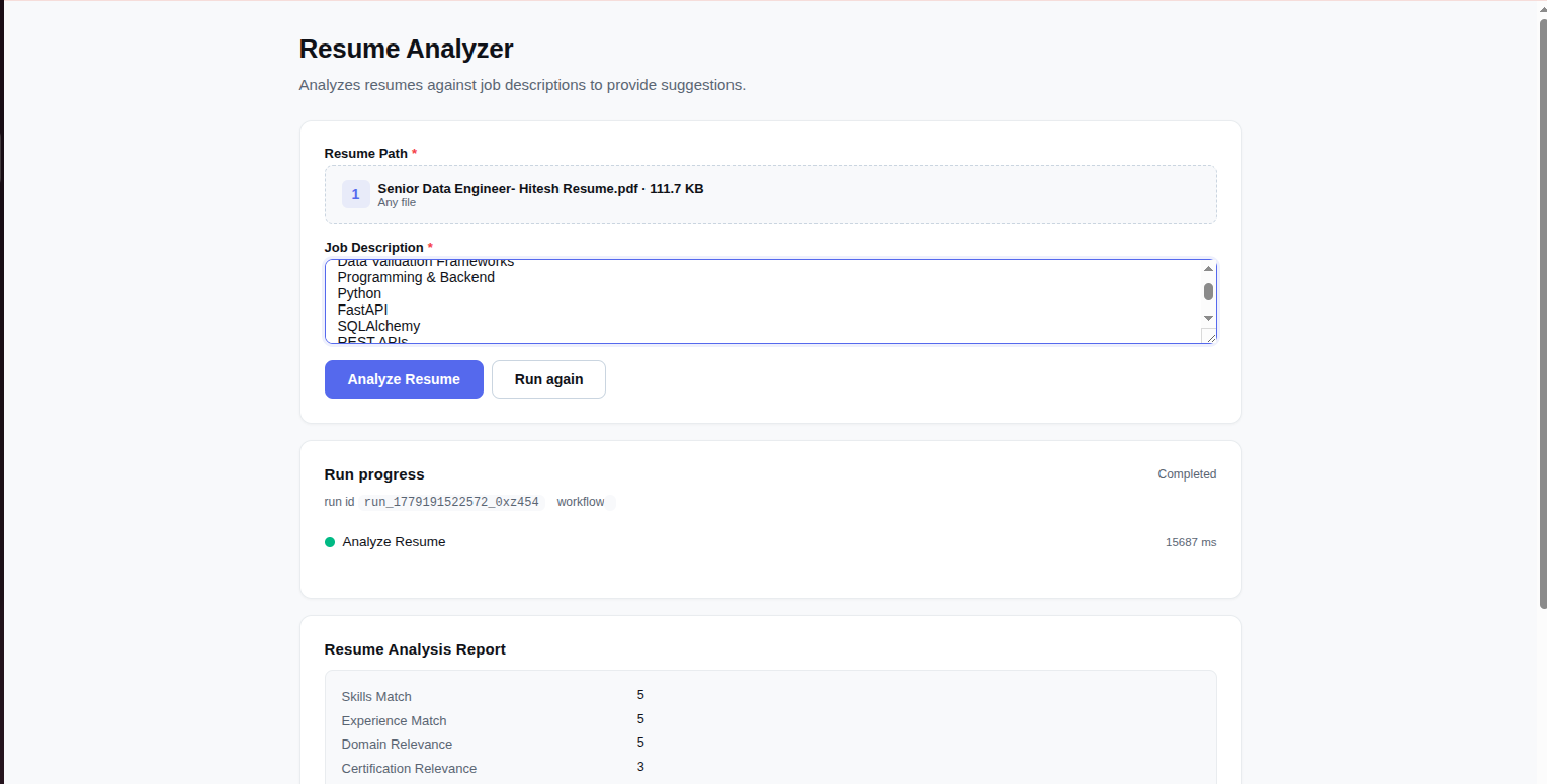 Resume Analyzer workflow UI with inputs and scoring
